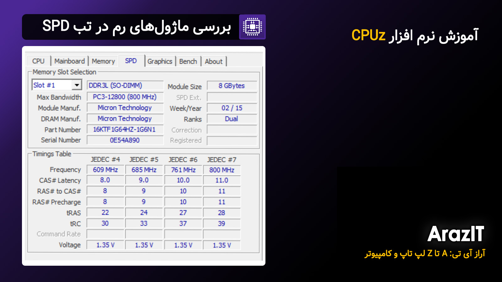 🔍 بررسی ماژول‌های رم در تب SPD – اطلاعات دقیق هر ماژول به تفکیک اسلات- آموزش CPUZ